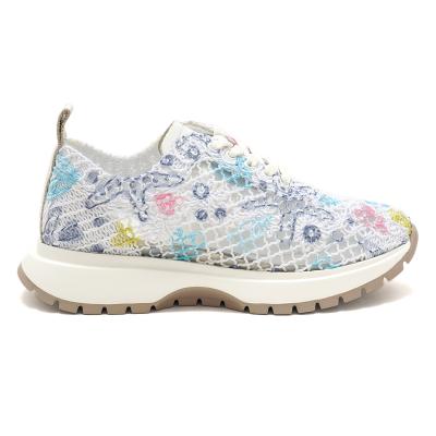 Кроссовки женские