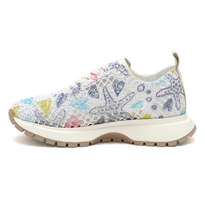 Кроссовки женские